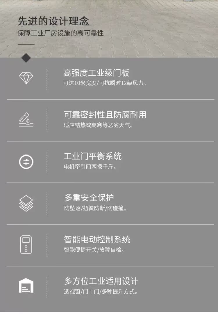 维修定制快联霍曼工业门提升门滑升门防夹手断桥凹凸口型门板(图2)