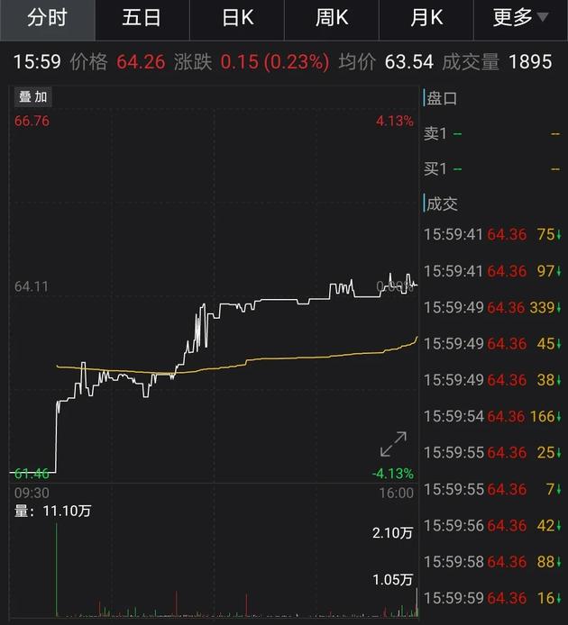 奇虎360招聘_奇虎360公司待遇怎么样_奇虎360科技有限公司招聘