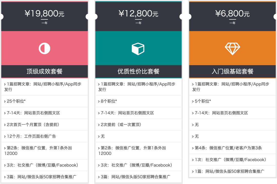 助理考试师软装设计考什么_助理软装设计师考试_助理考试师软装设计考试内容