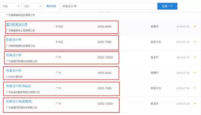 助理考试师软装设计考什么_助理软装设计师考试_助理考试师软装设计考试内容