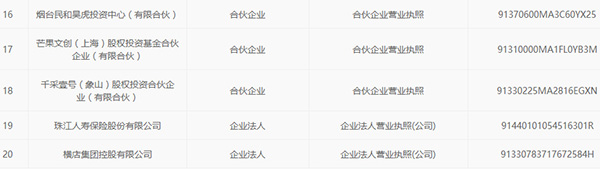 奇虎360科技有限公司招聘_奇虎360公司待遇怎么样_奇虎360工资待遇怎么样