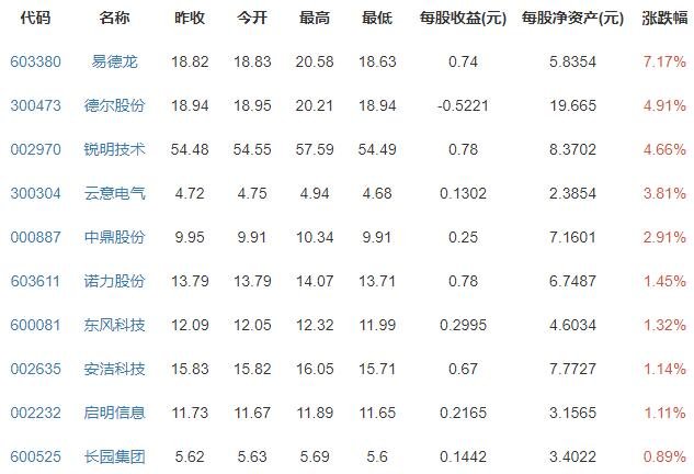 汽车电子概念.jpg