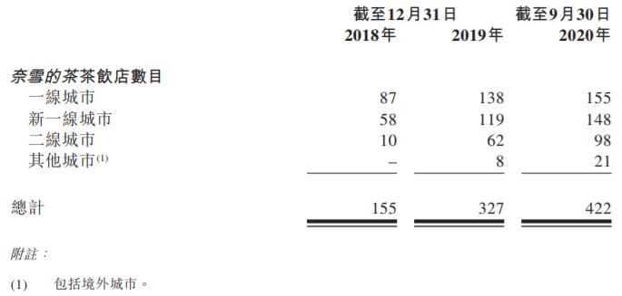 卤味成品_卤味店成本_卤味的成本