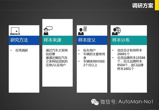 美国哪个汽车品牌最好_美国汽车品牌哪个最好_汽车美国品牌