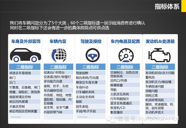 汽车美国品牌_美国哪个汽车品牌最好_美国汽车品牌哪个最好