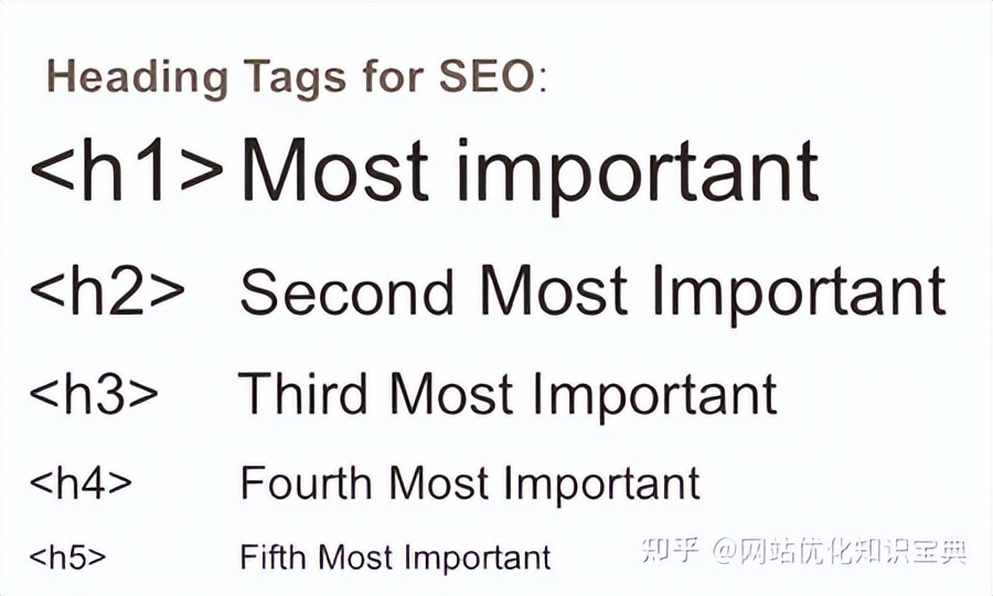 seo快速排名优化方法详情_快速排名优化推广怎样_seo快速排名优化技巧