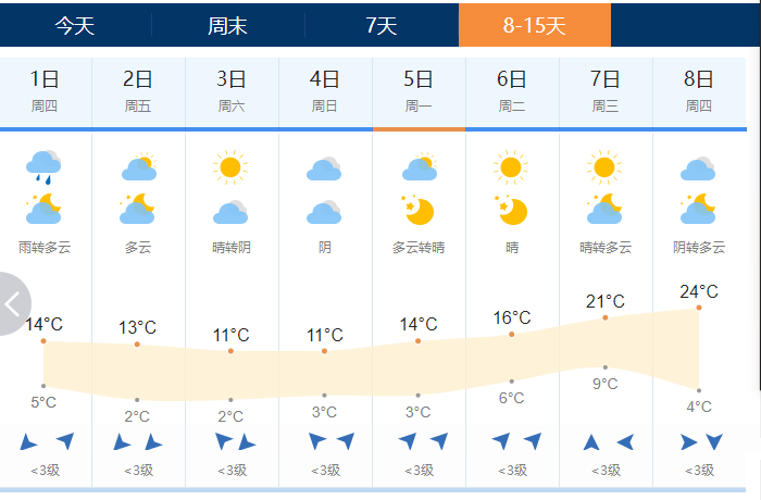 平遥古城住宿一般多少钱_平遥古城旅游攻略住宿_平遥古城住宿推荐古城里面