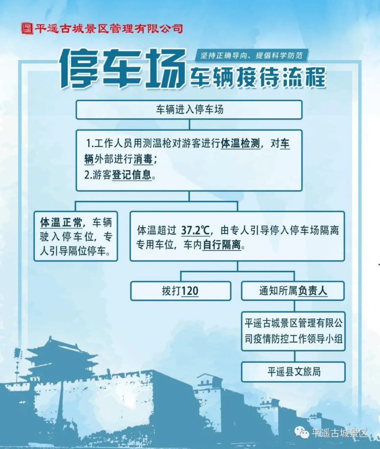 平遥古城旅游攻略住宿_平遥古城住宿_平遥古城住宿推荐古城里面