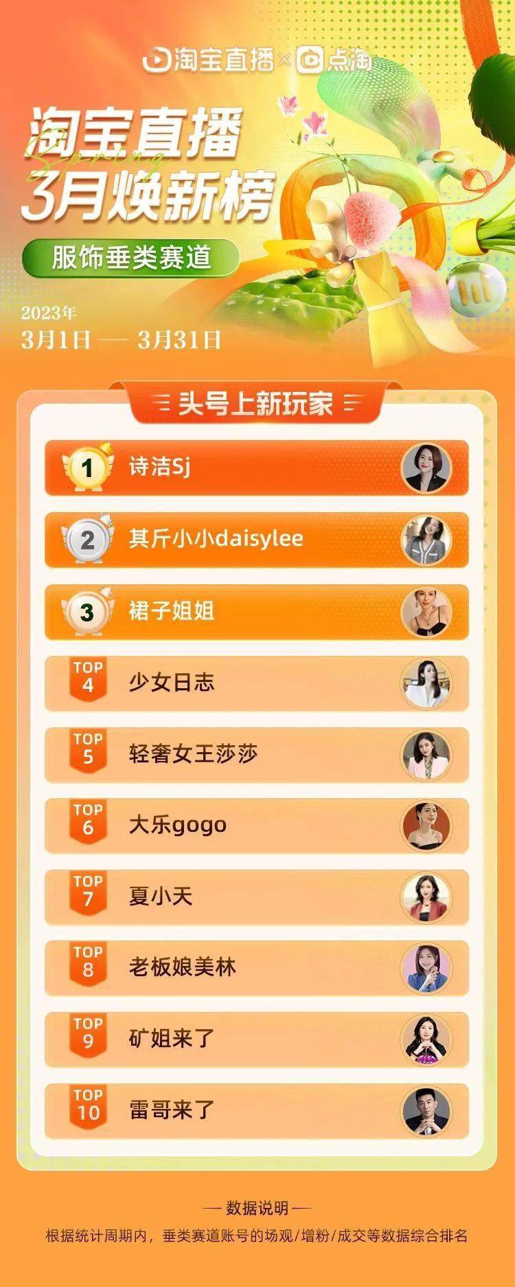 出游季图片_出游季主题_春季出游主题