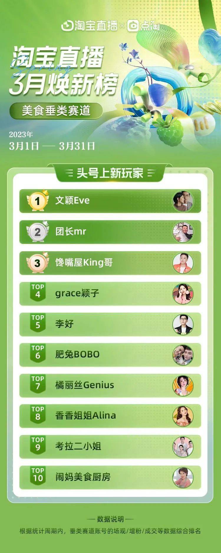 出游季主题_出游季图片_春季出游主题