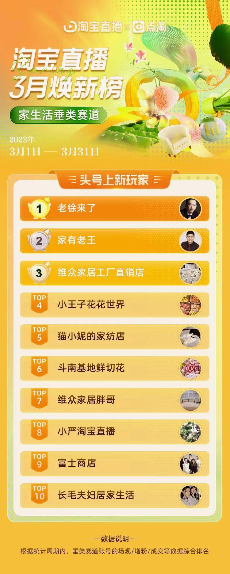 出游季主题_出游季图片_春季出游主题