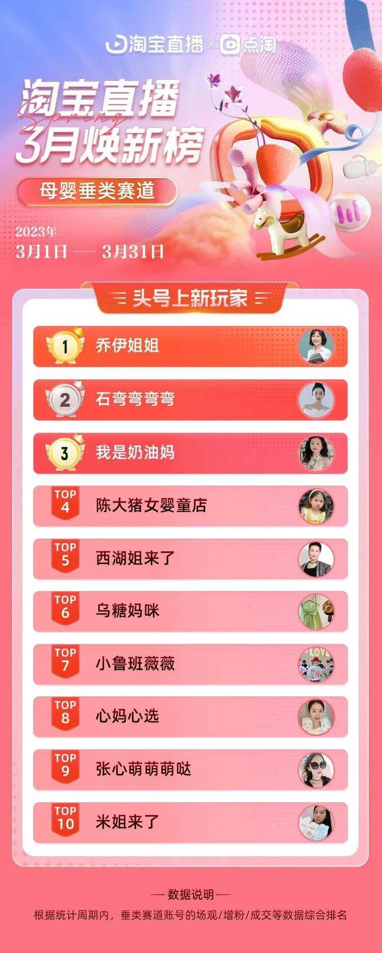 春季出游主题_出游季图片_出游季主题