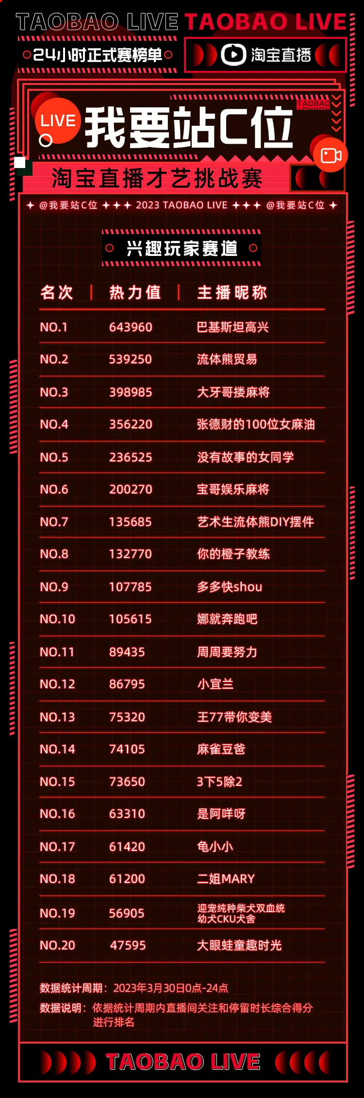 春季出游主题_出游季主题_出游季图片