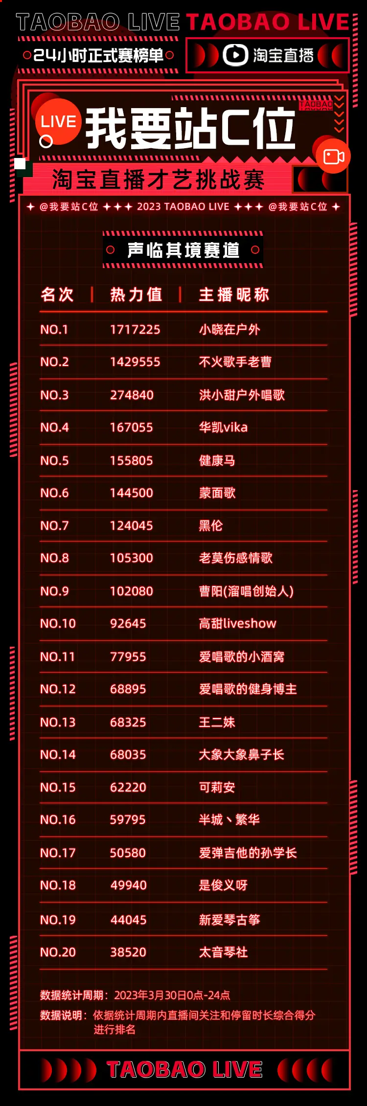 出游季主题_出游季图片_春季出游主题