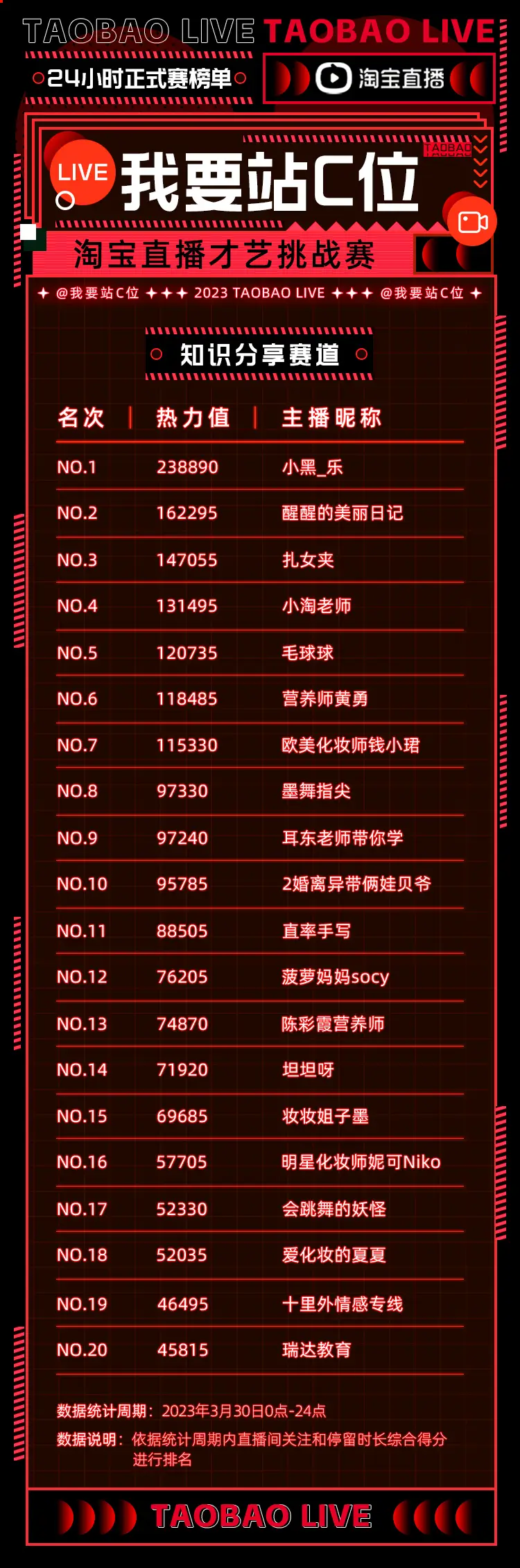 出游季图片_出游季主题_春季出游主题