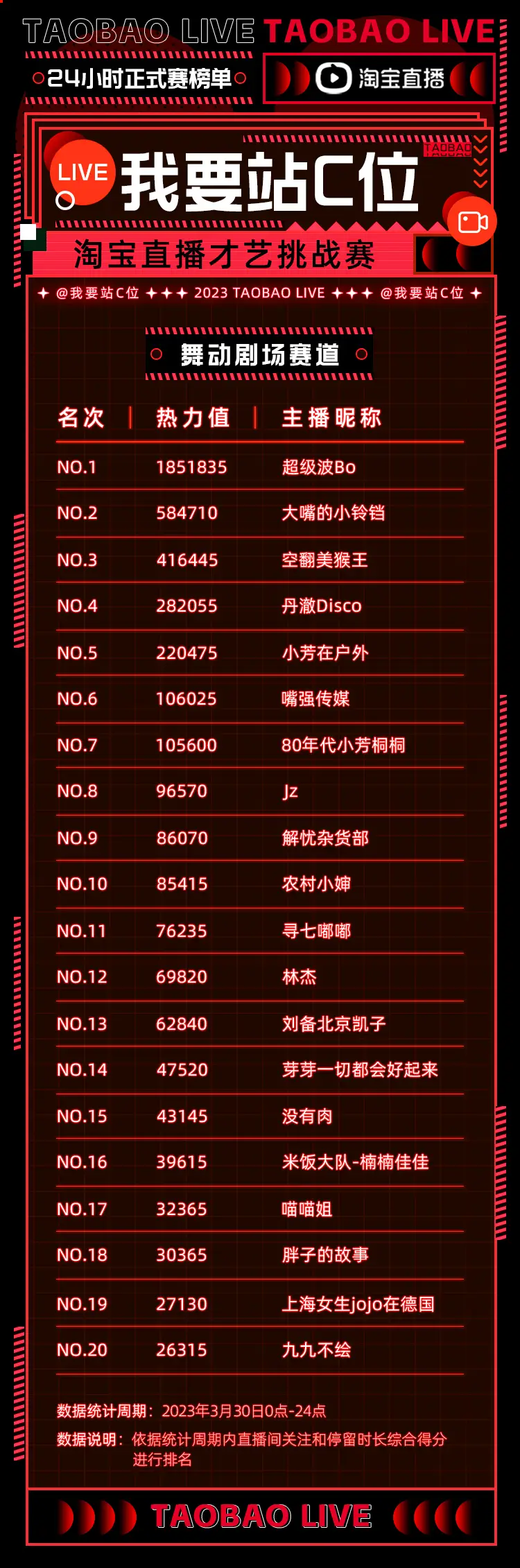 春季出游主题_出游季图片_出游季主题
