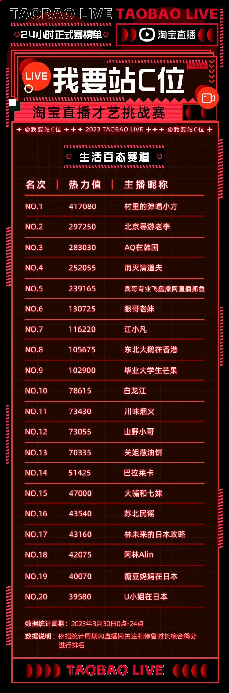 出游季主题_春季出游主题_出游季图片
