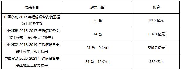 天线技术手册pdf_天线技术手册_5g天线技术