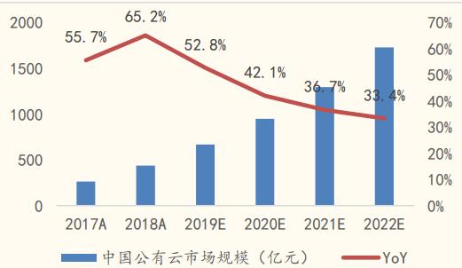 天线技术手册pdf_5g天线技术_天线技术手册