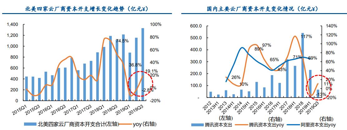 5g天线技术_天线技术手册_天线技术手册pdf