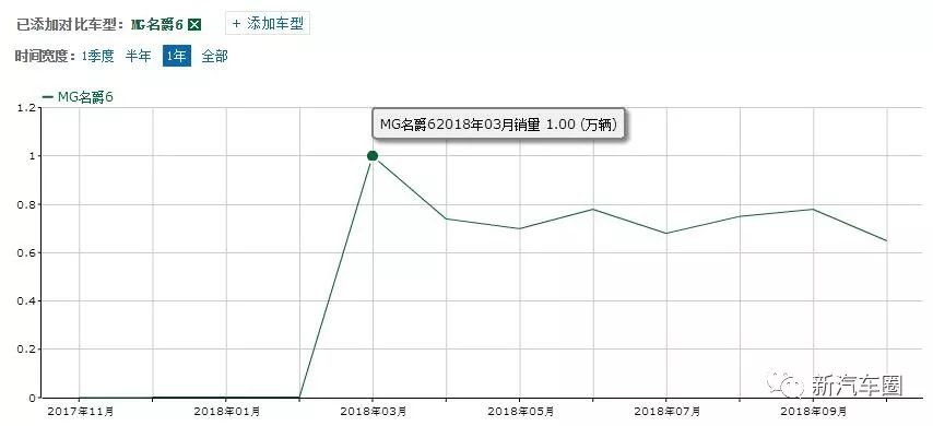 思域发动机大修_思域大修分解图_十代思域修发动机