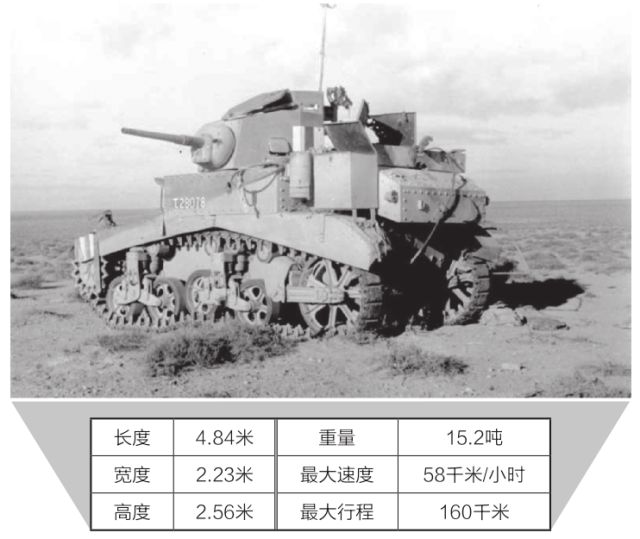 黑豹发动机大修_附近黑豹汽车维修站_黑豹汽车大修