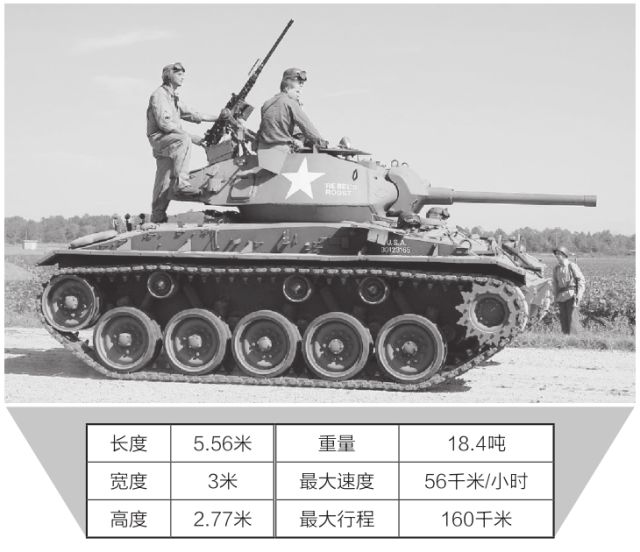 黑豹发动机大修_黑豹汽车大修_附近黑豹汽车维修站