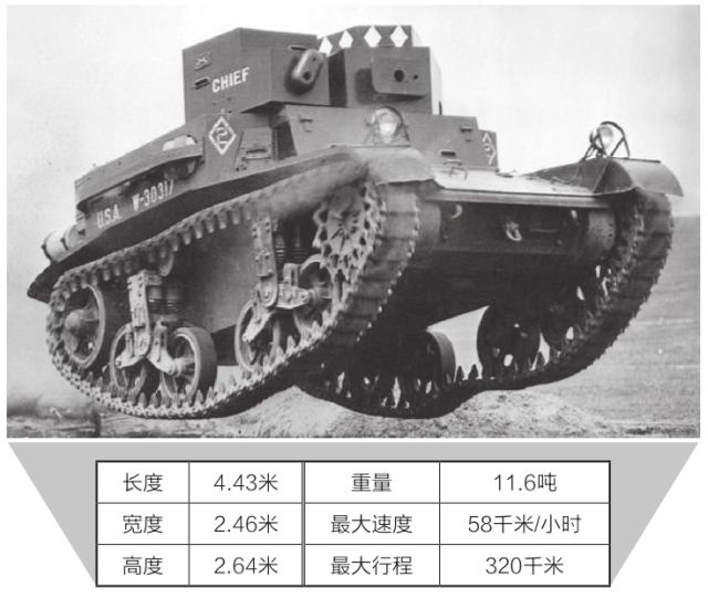 黑豹汽车大修_黑豹发动机大修_附近黑豹汽车维修站