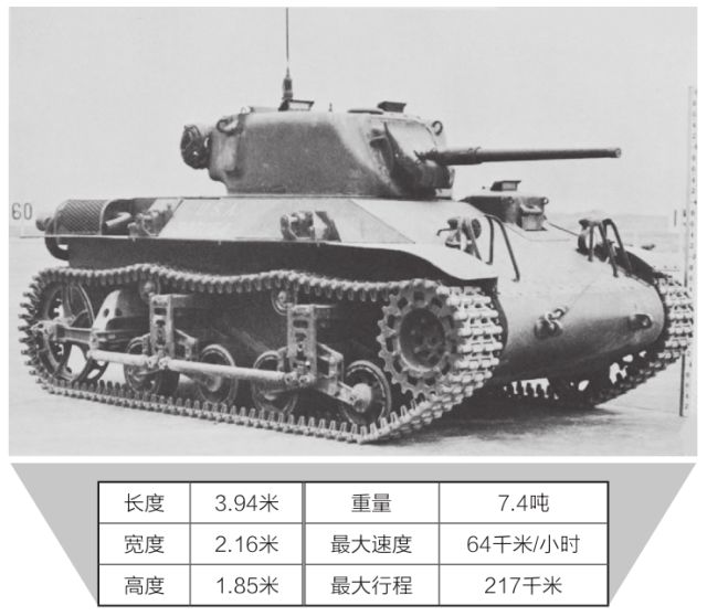 黑豹汽车大修_附近黑豹汽车维修站_黑豹发动机大修