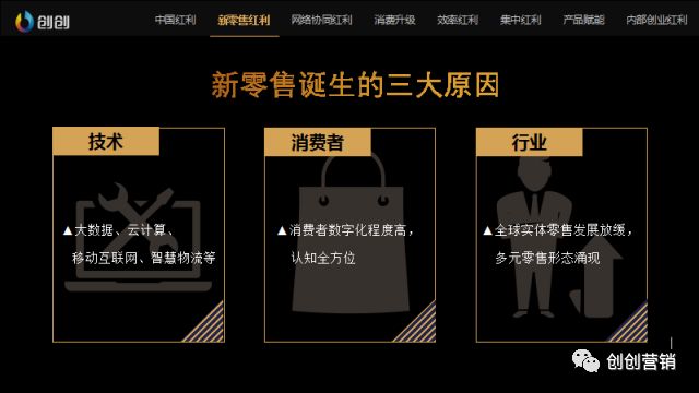 零食优品加盟费多少_零食优品总部在哪里_九零优品零食