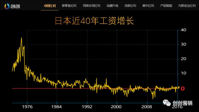 零食优品总部在哪里_零食优品加盟费多少_九零优品零食