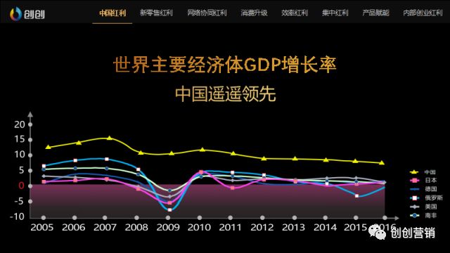 九零优品零食_零食优品加盟费多少_零食优品总部在哪里