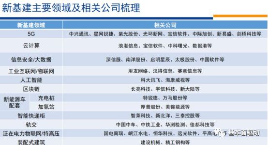 中央空调风管清洗工程利润_清洗中央空调挣钱吗_中央空调清洗行业