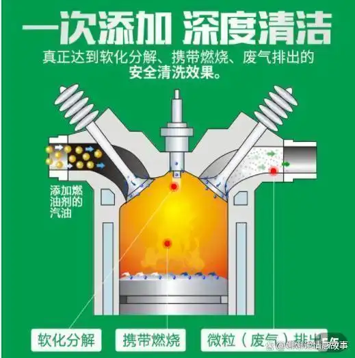 汽车变速箱维修论文_汽车变速箱故障诊断论文_汽车变速器故障与维修的论文