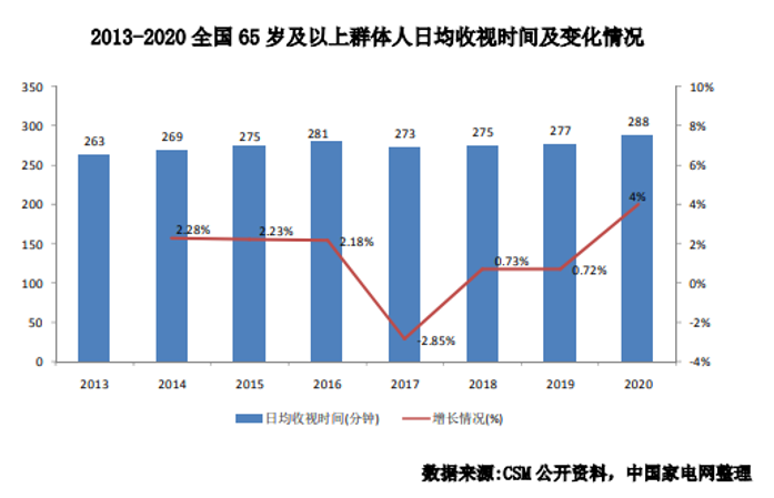 小米平板掉价快吗_小米平板4多久能降价_平板降价能小米买吗