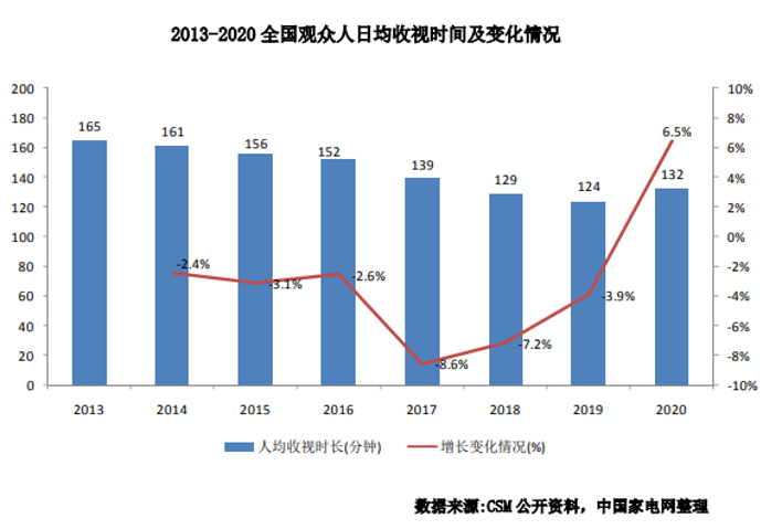 平板降价能小米买吗_小米平板4多久能降价_小米平板掉价快吗