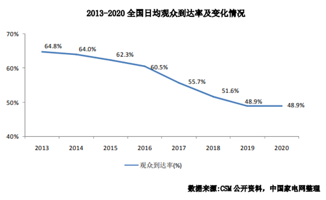 平板降价能小米买吗_小米平板掉价快吗_小米平板4多久能降价
