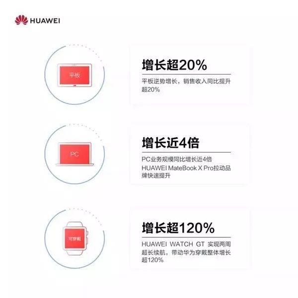 小米平板4多久能降价_小米平板涨价_平板降价能小米售后吗