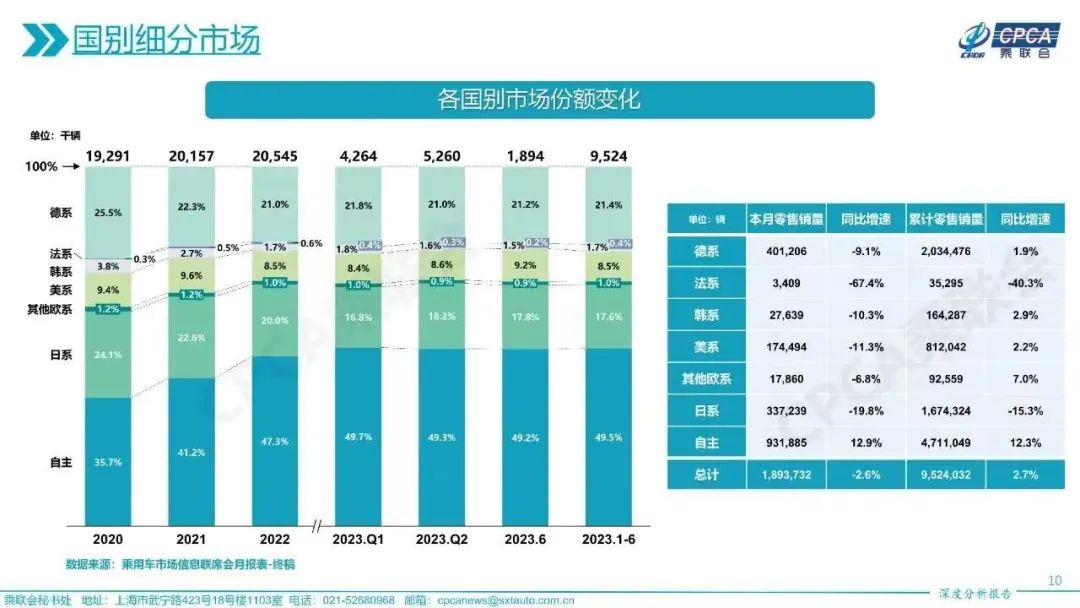小米平板掉价快吗_小米平板4多久能降价_平板降价能小米买吗