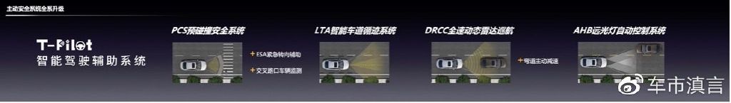 卡罗拉旅行版国内上市时间_卡罗拉旅行版上市时间_旅行款卡罗拉国内上市