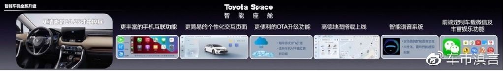 卡罗拉旅行版上市时间_旅行款卡罗拉国内上市_卡罗拉旅行版国内上市时间