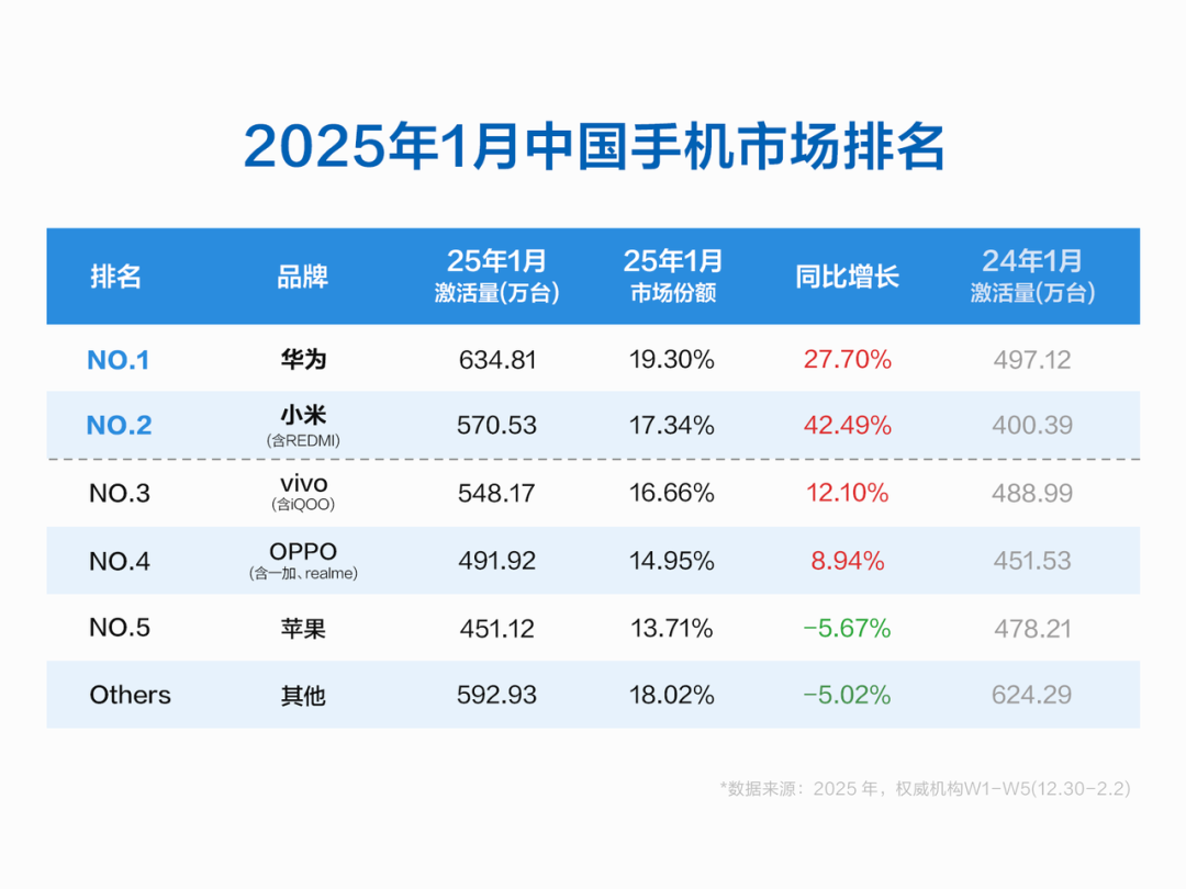小米平板掉价快吗_小米平板4多久能降价_平板降价能小米售后吗