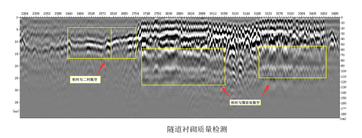 地雷探测器的原理_探测地雷技术原理_地雷探测技术