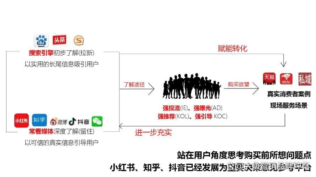 深圳seo优化公司_深圳网站优化公司_深圳网络优化seo