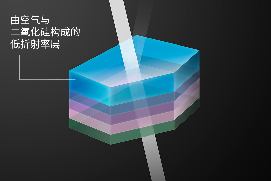 佳能16-35三代_佳能代码1686是什么意思_佳能广角镜头16-35使用