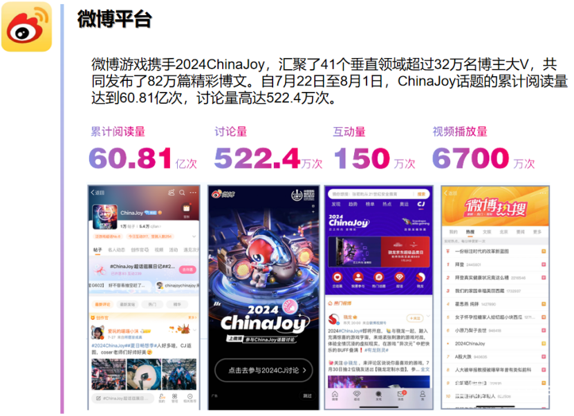 中国国际数码互动娱乐产品及技术应用展览会_ChinaJoy 2025 上海新国际博览中心_ChinaJoy CDEC CGDC 论坛峰会