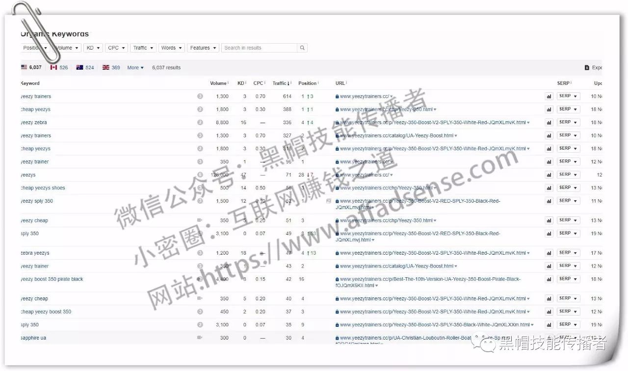 电商旺季关键词准备_双十一电商运营策略_仿牌外贸seo