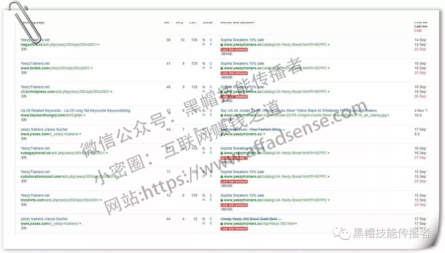 电商旺季关键词准备_双十一电商运营策略_仿牌外贸seo