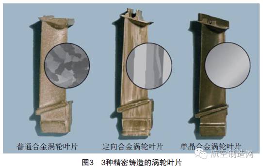 先进航空材料及构件锻压成形技术_金属叶片加工方法_航空发动机叶片制造技术