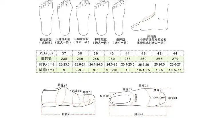 中国鞋码换算公式_鞋的尺码和号码的换算方法_鞋子尺码换算